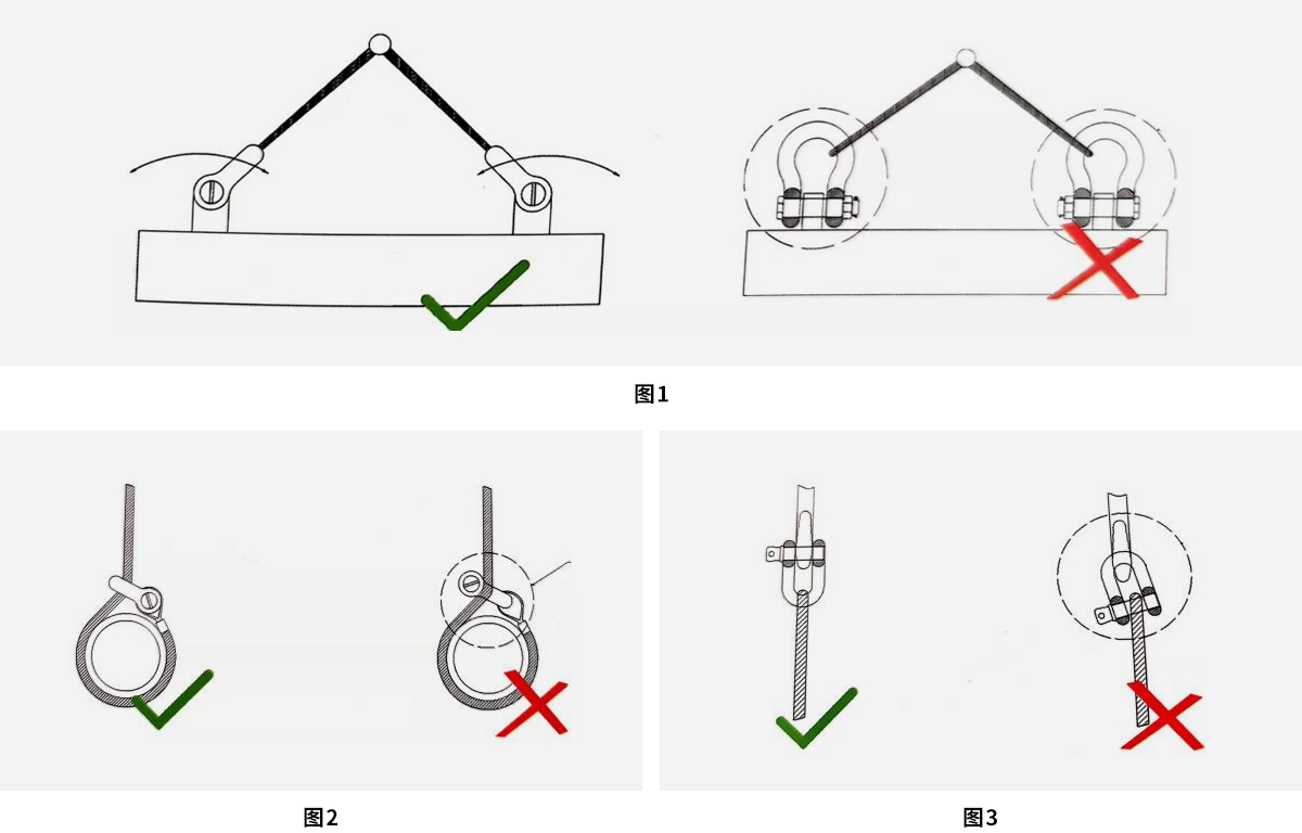 G(S)-209美标模锻弓形卸扣 G(S)-209美标模锻弓形卸扣